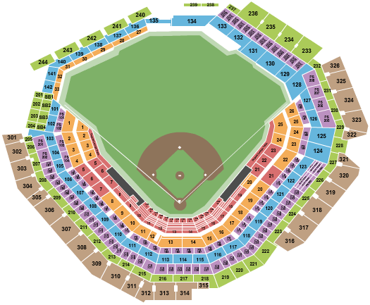 Globe Life Field Texas Rangers Seating Chart